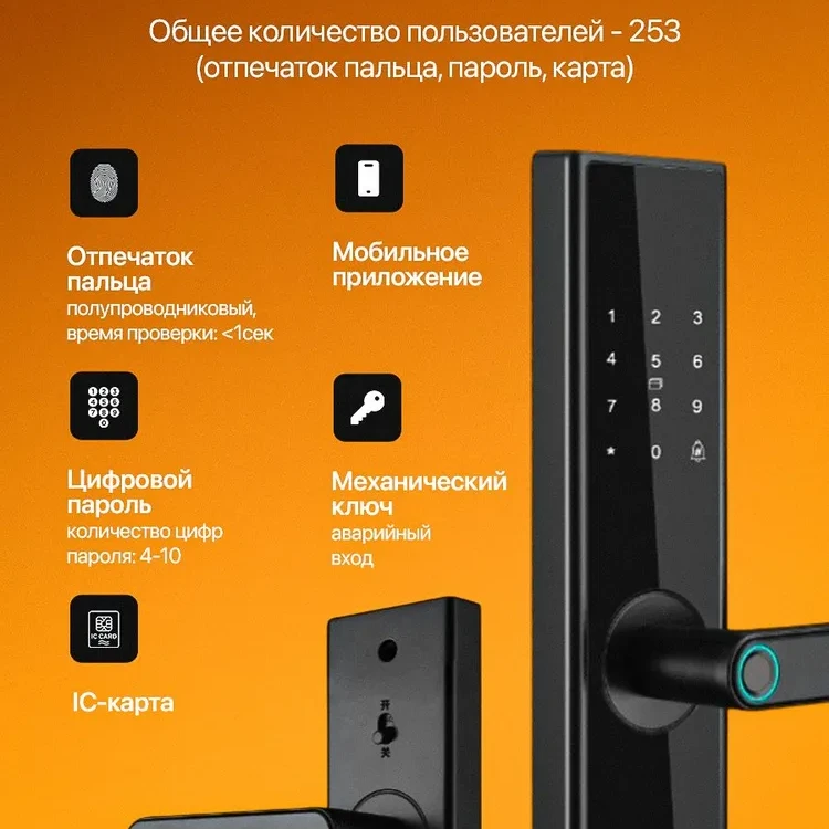 Умный биометрический электронный замок с отпечатком пальца SAFEBURG SMART N2-85 2