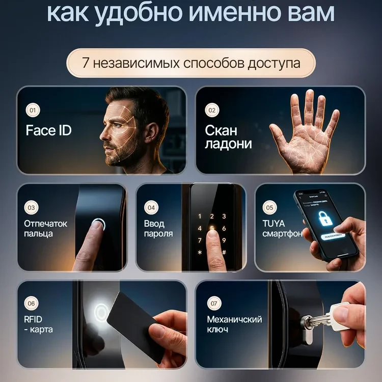 Умный биометрический электронный замок с отпечатком пальца SAFEBURG SMART N6-85 2