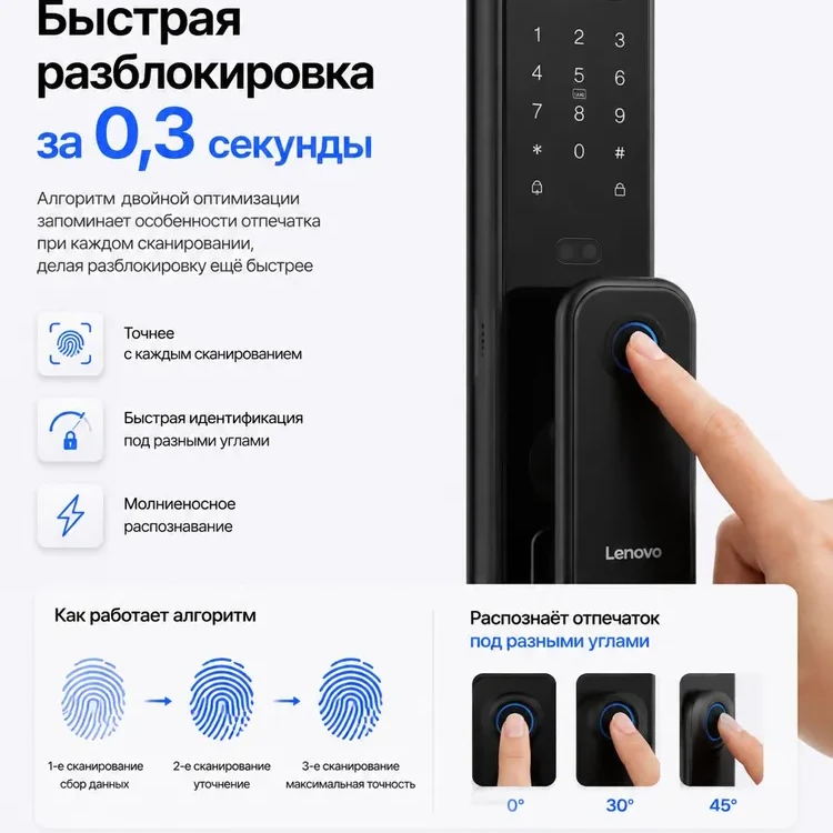 Умный замок электронный Lenovo Smart Lock A6F 6
