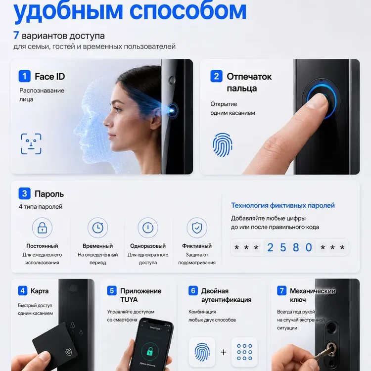 Умный замок электронный Lenovo Smart Lock A6F 2