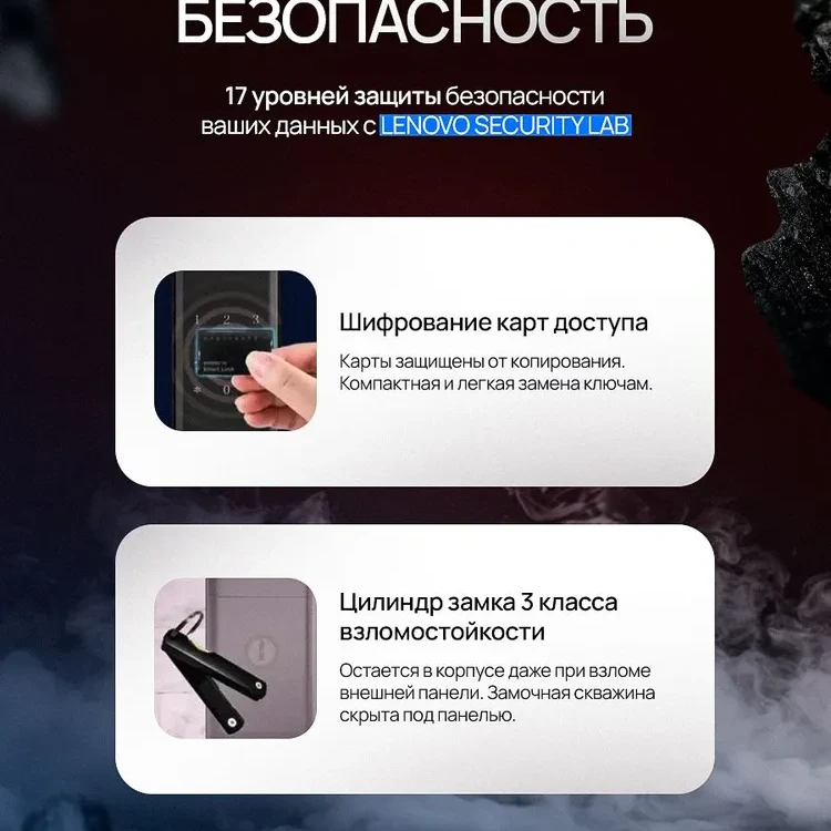 Умный замок электронный Lenovo Smart Lock A6S 8