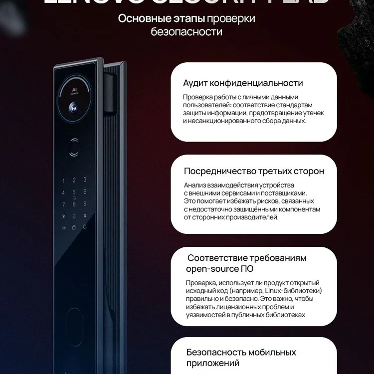 Умный замок электронный Lenovo Smart Lock A6S 11