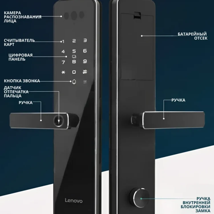 Умный замок электронный Lenovo Smart Lock E6 PRO 4